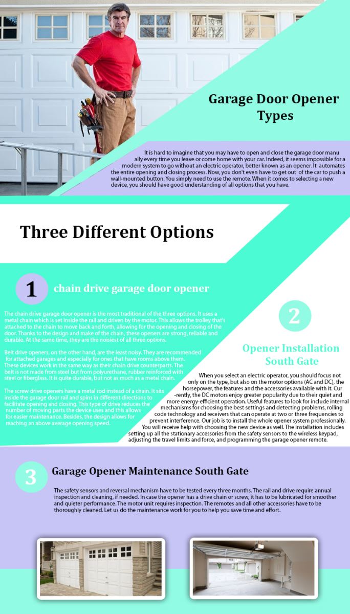Garage Door Repair South Gate Infographic